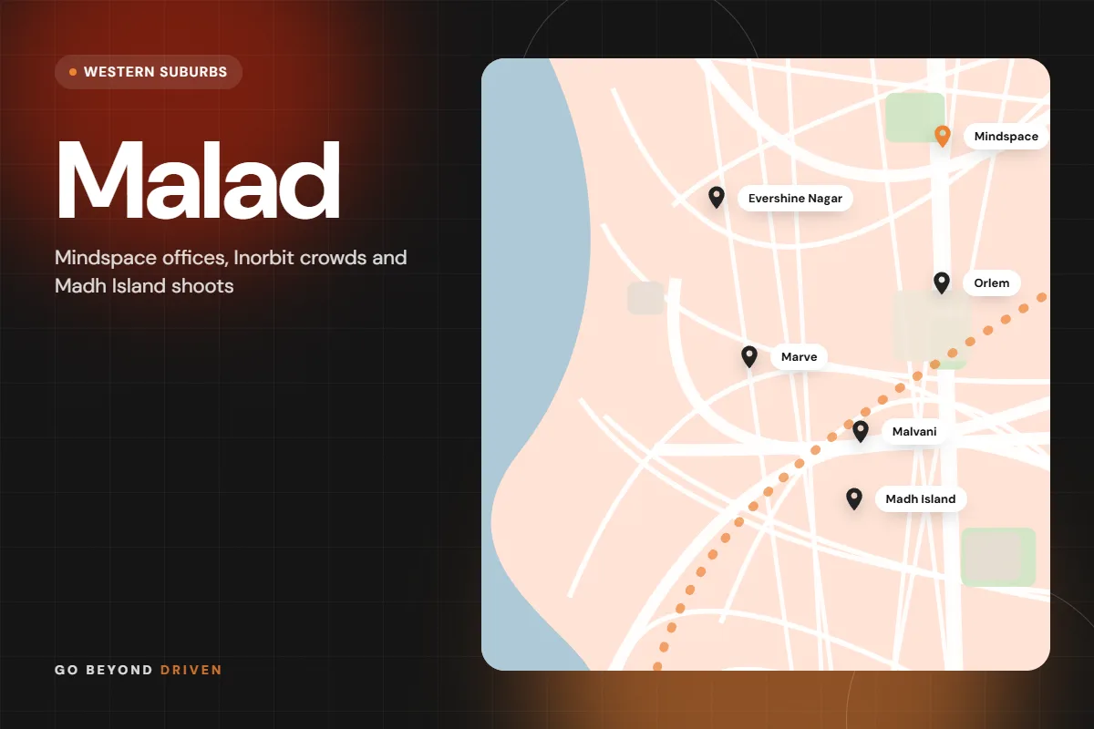 Map of Malad East and West showing Mindspace, Evershine Nagar, Orlem, Marve