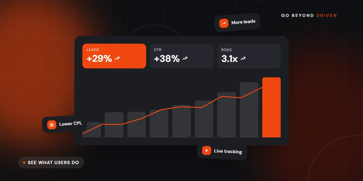 Heatmap showing where visitors click on a landing page