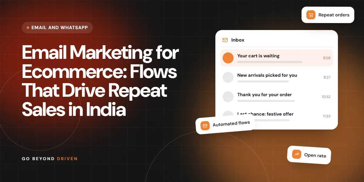 Email marketing for ecommerce flow map showing welcome, cart and win-back emails