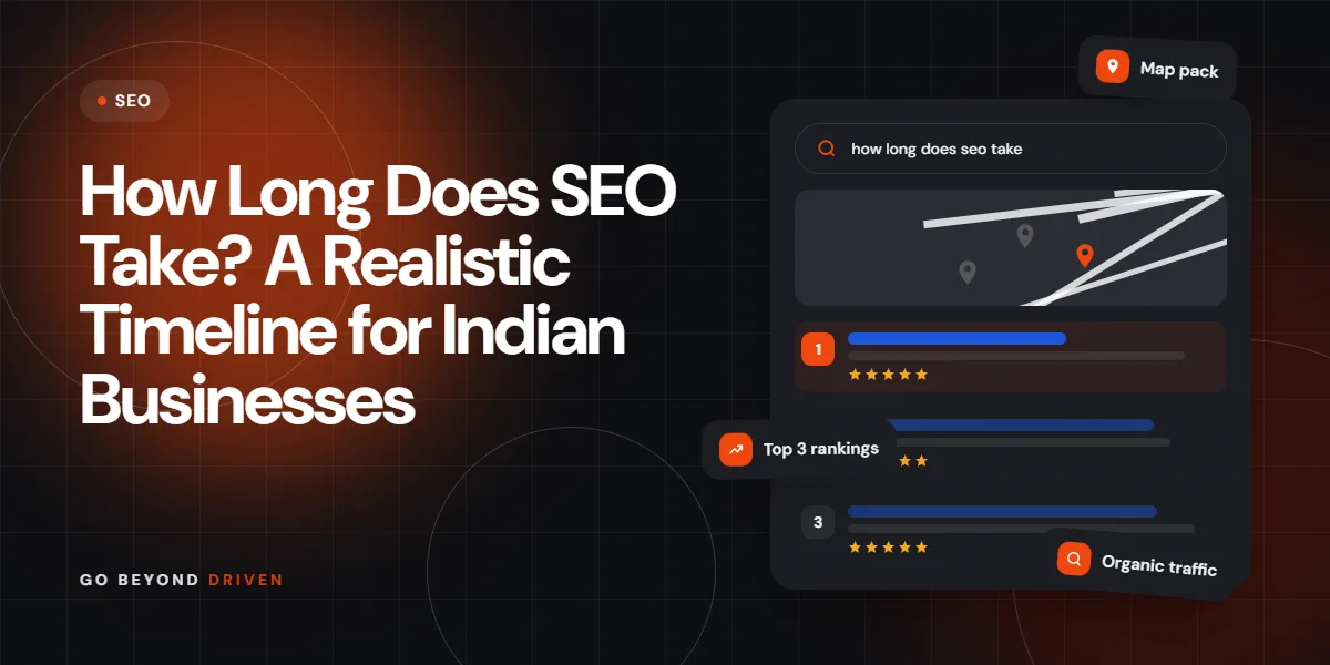 How long does SEO take timeline chart from month one to month twelve