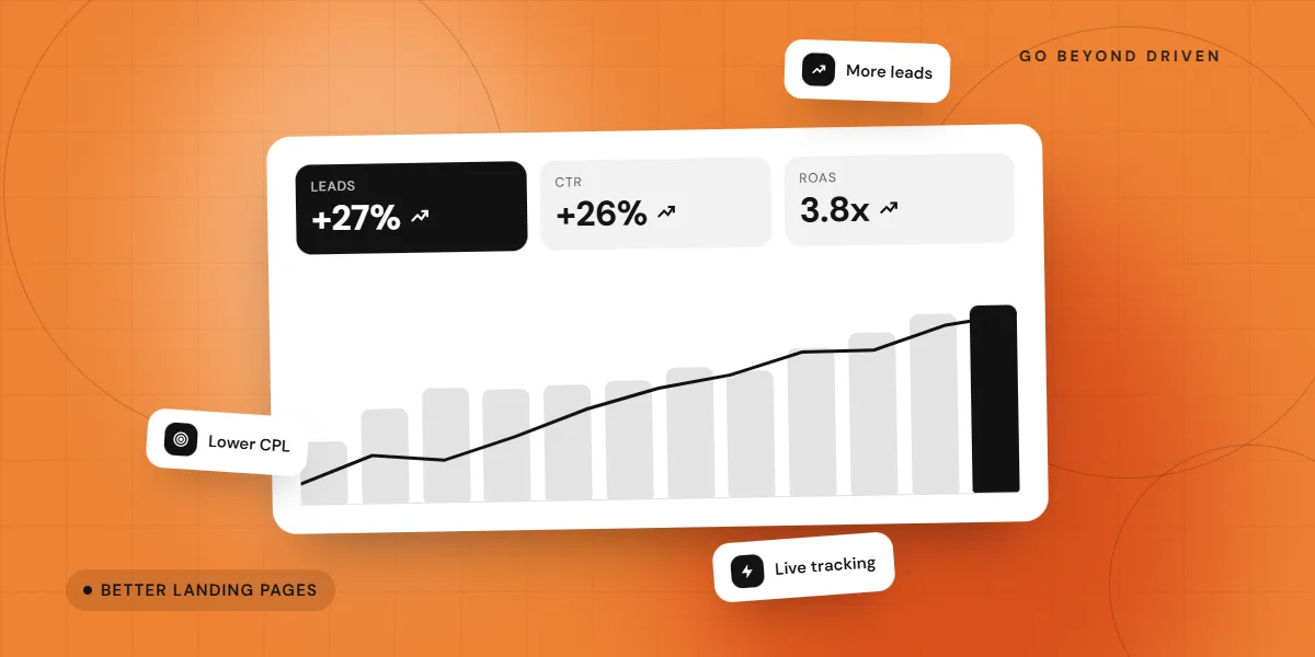 Landing page conversion rate improvements that lower CPL