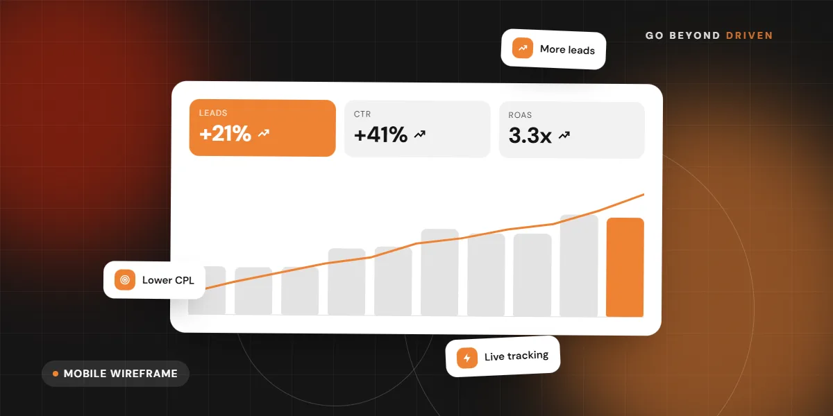 Mobile landing page wireframe with headline, form and WhatsApp button