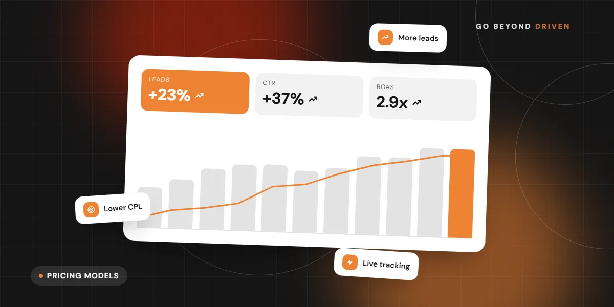 Comparison of SEO pricing models for Indian businesses