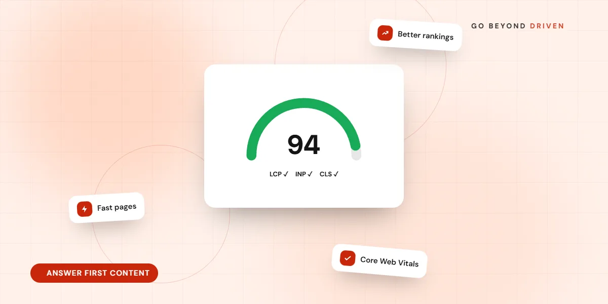 Content structured with question headings and short answers for AI search