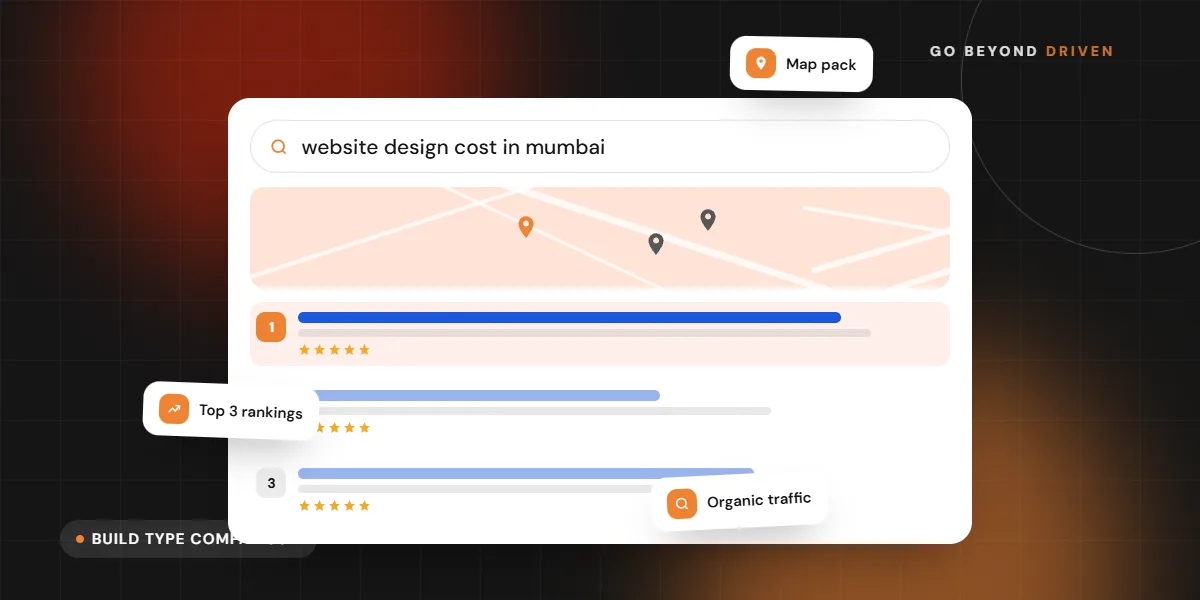 Comparison of template, WordPress and custom website build options