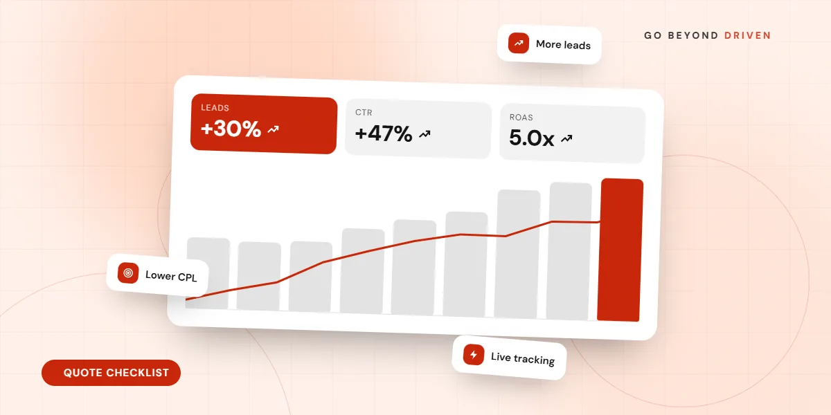 Checklist for comparing website development quotes from agencies