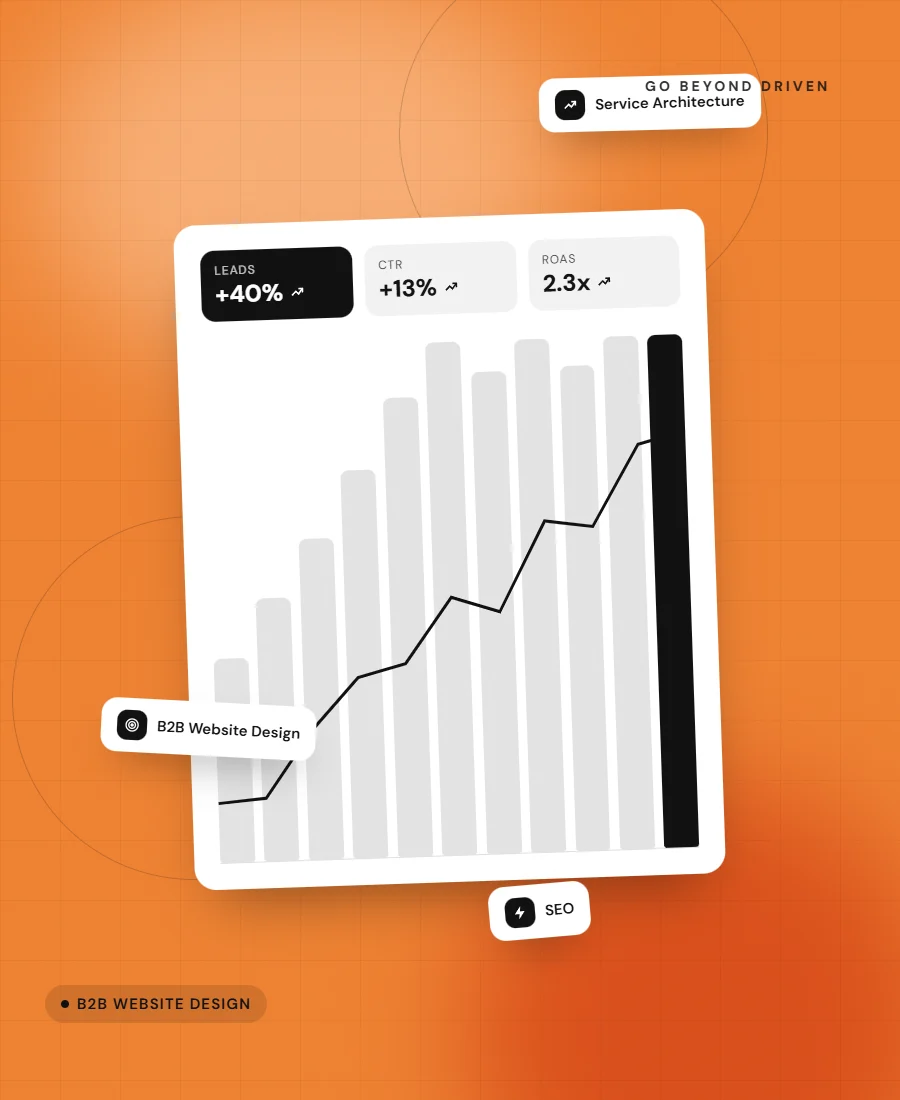 Significant Data and Research marketing creative